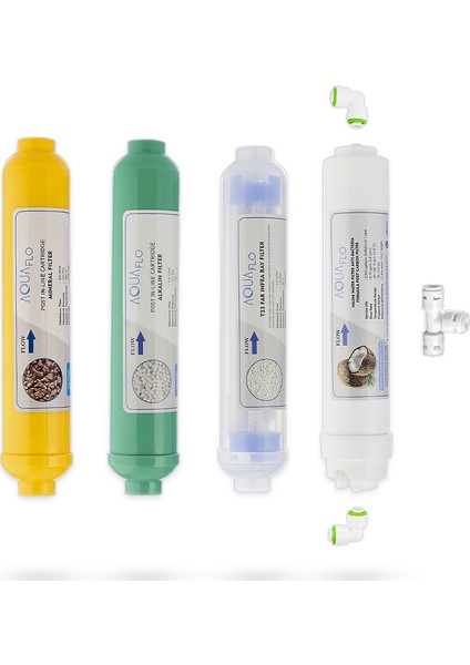 Milsuart Mineral Alkalin Detoks Tatlandırıcı 4lü Su Arıtma Filtresi