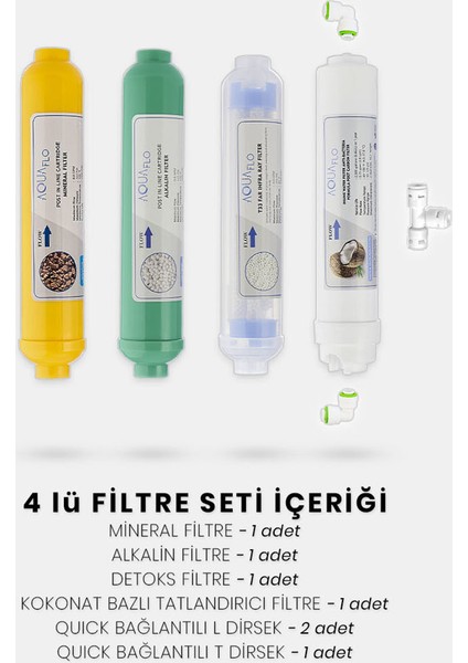 Milsuart Mineral Alkalin Detoks Tatlandırıcı 4lü Su Arıtma Filtresi fiyatları
