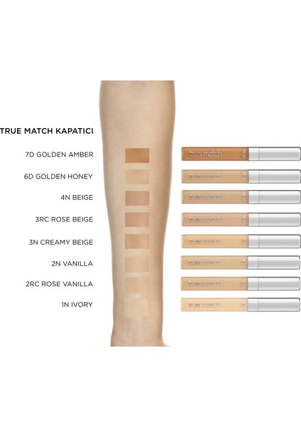 Loreal Paris True Match Kapatıcı 2R/C Rose Vanilla