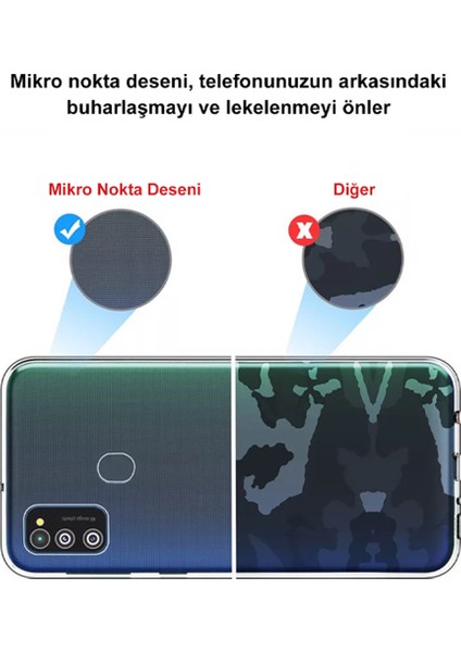 Xiaomi Redmi Note 9s / Note 9 Pro Kılıf Şeffaf Kamera Korumalı Silikon + Tam Kaplayan 5d Ekran Koruyucu fırsatları