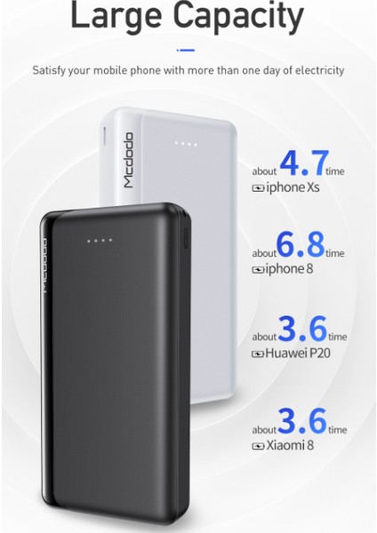 Blade 20000MAH Çift USB Taşınabilir Powerbank Beyaz MC-6850 modelleri