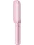 Taşınabilir Mini Uv Dezenfeksiyon Lambası (Yurt Dışından) 1
