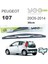 Peugeot 107 Arka Silecek 2005-2014 1