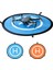 Landing Pad Drone Iniş Pedi 75 cm 2