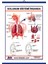 Solunum Sistemi Levhası İnsanda 1