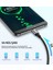 Örgülü USB Type-C Şarj ve Data Kablosu 50 CM 3