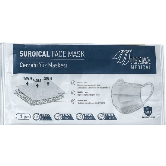 Terra Mask | Tekli Paketli Meltblown Filtreli 3 Katlı Fiyatı