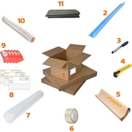 Newtrends EvOfis Taşınma Seti Large 11 Çeşit 85 Parça Fiyatı