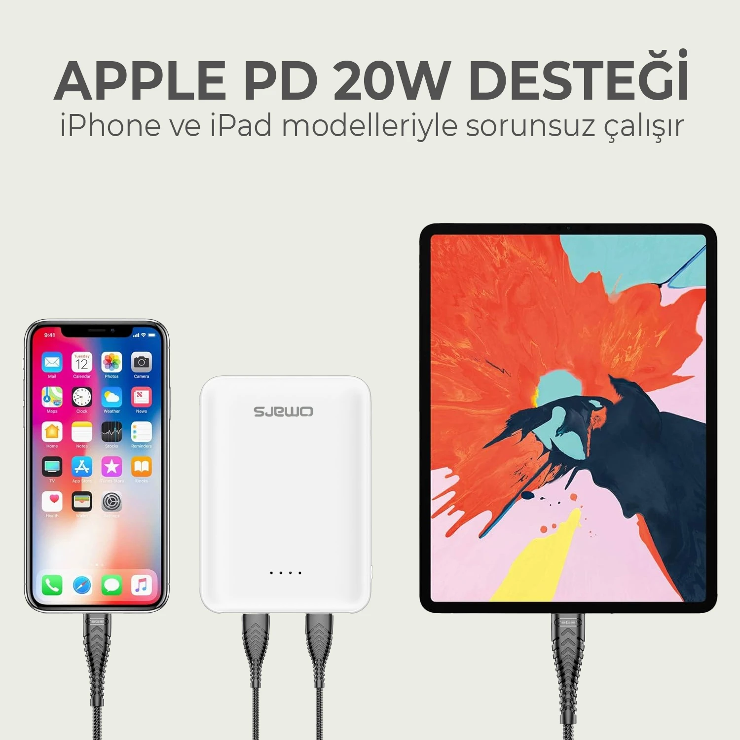 Resim Omars 10000MAH Type-C ve USB Çift Çıkışlı Pd 20W Hızlı Şarj Destekli Mini Powerbank 