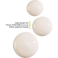 The Pure Shine Çok Yüksek Korumalı Tüm Ciltler Için Güneş Kremi Spf 50+