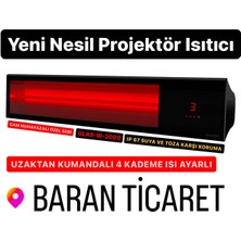 Elcon GLAS-IR2000 Camlı U.kumandalı Dış Mekan Isıtıcı