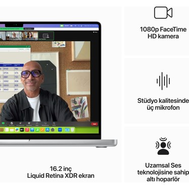 Apple MacBook Pro M3 Pro 36GB 512GB SSD macOS 16 Fiyatı