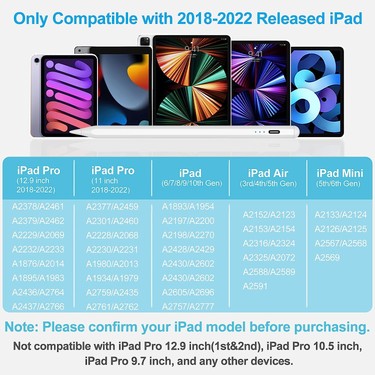 Fogy Apple Ipad Pencil Stylus Palm Rejection Eğim Özellikli Fiyatı