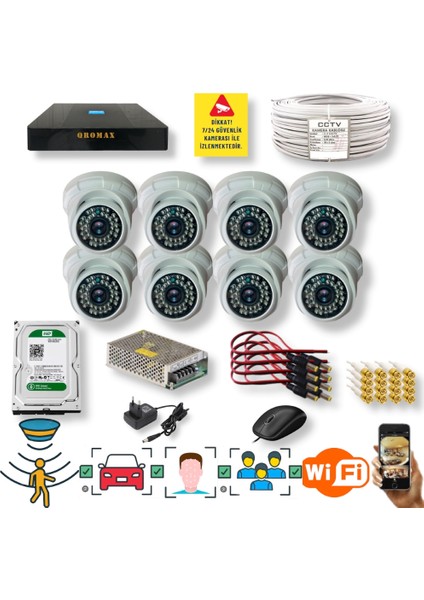 8 Kameralı Set - Insan Yüz Tanımalı Hareket Algılayan Gece Görüşlü 36 Ir LED 5mp Sony Lensli 1080P Full Hd Dome Iç Mekan Güvenlik Kamerası Seti D136B