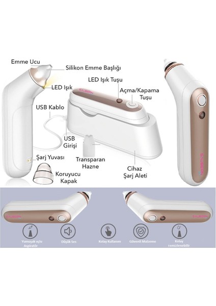 Saubern NA6153 Nasal Elektronik Burun Aspiratörü - Şarjlı Vakum Makinesi