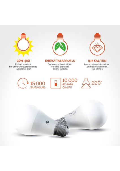 10'lu LED Ampul 12W Gün Işığı E27 (4000K 220-240V)