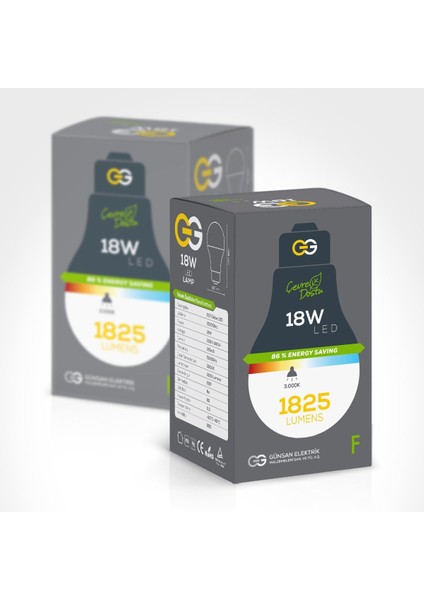 Günsan LED Ampul 18W Sarı Işık E27 (3000K 220-240V) fiyatları