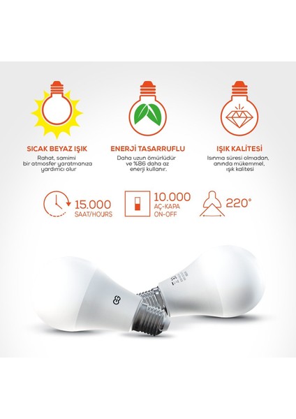 Günsan LED Ampul 18W Sarı Işık E27 (3000K 220-240V) modelleri