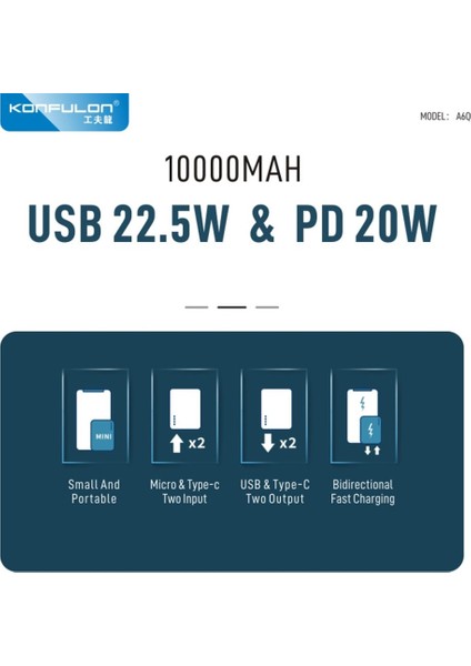 A6Q 22.5W USB Qc 3.0 20W Type-C Çıkışlı 10000 Mah Mini Powerbank