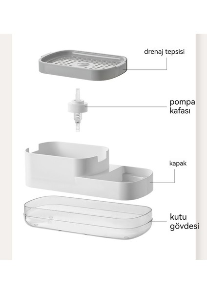 Büyük Kapasiteli Itme Tipi Manuel Sabunluk (Yurt Dışından) fırsatları