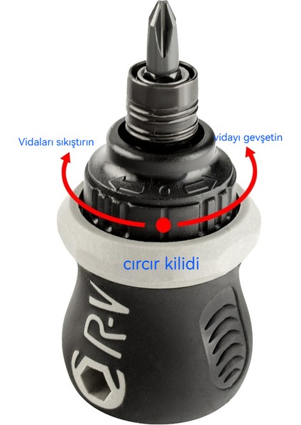 Çok Fonksiyonlu Kombinasyon 13'ü 1 Arada Çift Amaçlı Tornavida Seti (Yurt Dışından) modelleri