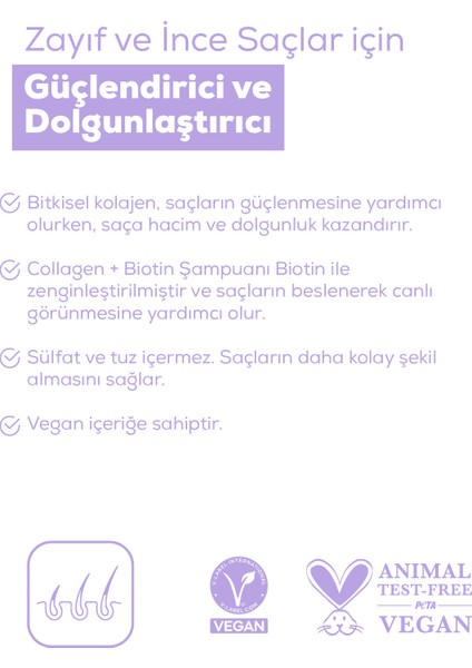 Collagen Biotin Şampuan 75 ml + Saç Kremi 75 ml