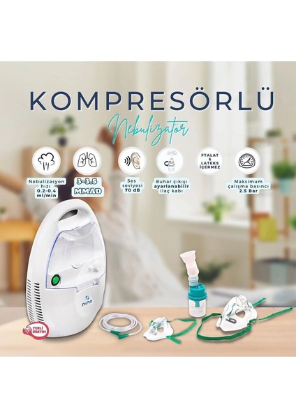 Kompresörlü Nebülizatör fırsatları