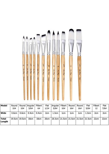 24 Adet Boya Fırçaları Set Kiti Sanatçı Profesyonel (Yurt Dışından)