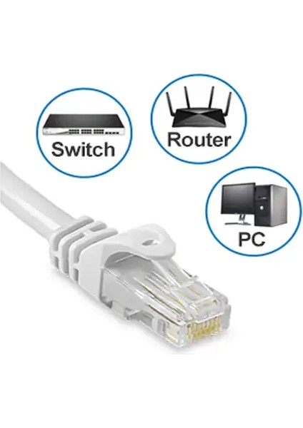 Cat6 Ethernet Internet Lan Network Yüksek Hız Ağ Bağlantı Kablo