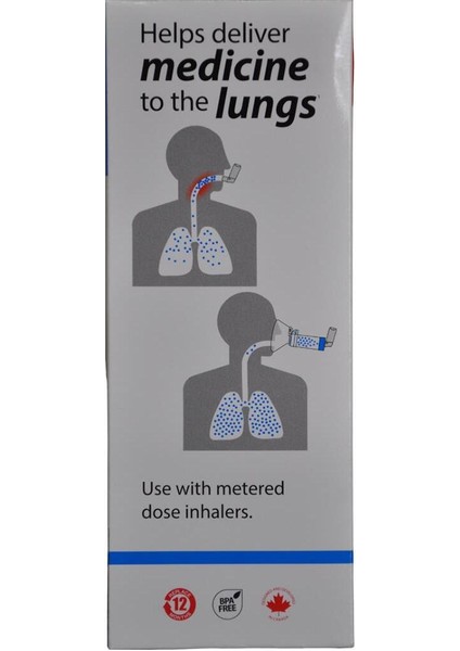 Plus Flow-Vu - Mavi modelleri