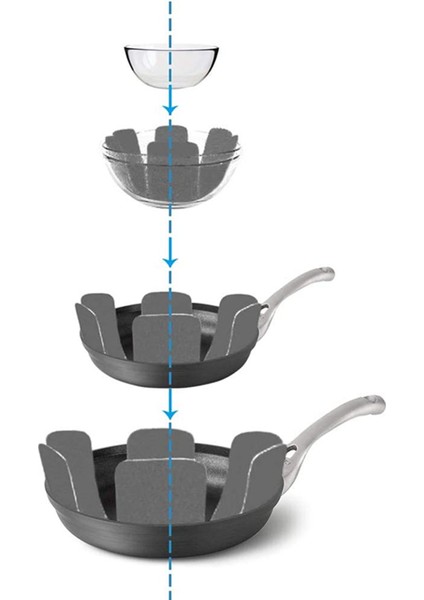 [gui Xulian] 24 Adet 3 Farklı Boyutta Tava Tencere Koruyucuları, Tencerenizi Korumak ve Ayırmak Için Daha Büyük ve Daha Kalın Tava Pedleri (Gri) (Yurt Dışından)
