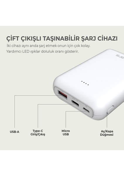 10000MAH Type-C ve USB Çift Çıkışlı Pd 20W Hızlı Şarj Destekli Mini Powerbank