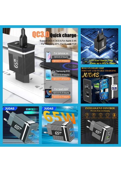 C3 Gan 65W Usb-A/pd Hızlı Şarj Adaptör + C10 Type-C To Type-C 6A/240W/480MBPS Şarj ve Data Kablosu -2mt indirimleri