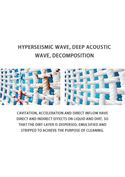 Ultrasonik Temizleyici USB Cep Çamaşır Yıkama Makinesi Çok Fonksiyonlu Açık Seyahat Kıyafetleri Meyve Sebze Yıkama Makinesi (Yurt Dışından) modelleri