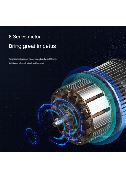 Kablosuz Araba Elektrikli Süpürge 9000 Pa Taşınabilir Yüksek Araba USB Şarj Edilebilir Elektrikli El Süpürgesi Ev Temizlik Araçları (Yurt Dışından) indirimleri