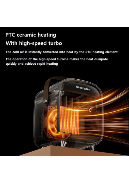 Isıtıcı Fan Masaüstü Elektrikli Isıtıcı Taşınabilir Ev Isıtıcılar Enerji Kış Ev Yatak Odası Isıtma Ofisi Ab Tak B (Yurt Dışından) fırsatları