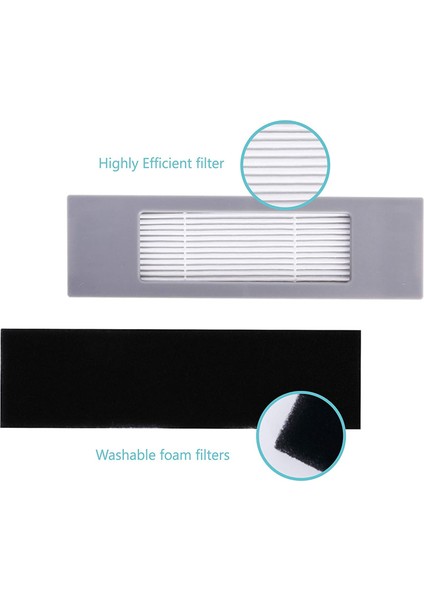 Deebot Ozmo 920 950 2 Hibrit Robot Süpürge Hepa Filtre Paspas Için 15 Adet Yedek Parça Aksesuarı (Yurt Dışından) modelleri