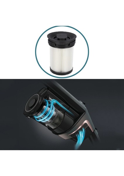 Hepa Filtre - Triflex Hx1 Smll0 Smml0 Smul0 Smul5 Akülü Elektrikli Süpürge Yedek Parçaları (Yurt Dışından) indirimleri
