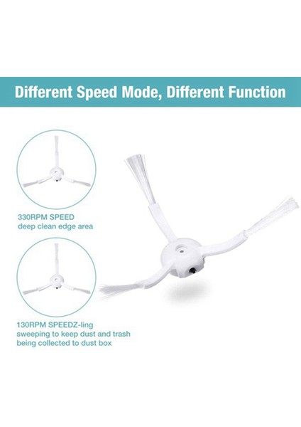 Hepa Filtre Yan Fırça Tam Alan Paspas Bezi S5 Max S6 Maxv S50 S51 Robotlu Süpürge Parçası (Yurt Dışından) indirimleri