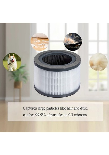 Hepa Filtre Değişimi Vista 200 Hava Temizleme Cihazı Elektrikli Süpürge Yedek Filtre Aksesuarları Temizleme (Yurt Dışından) modelleri