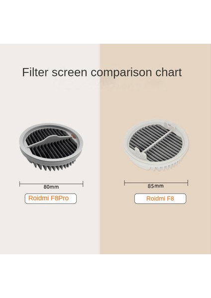 F8/F8E/NEX El Tipi Kablosuz Elektrikli Süpürge Parçaları Için Yıkanabilir Ana Fırça Hepa Filtrenin Değiştirilmesi (Yurt Dışından) indirimleri