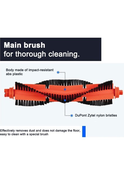 Robot Vakum Paspas Için 2 S 3c Mi Robot Vakum Paspas P Paspas Bezleri Ana Yan Fırça Filtresi XMSTJQR2S STYJ02YM Parçaları (Yurt Dışından) modelleri