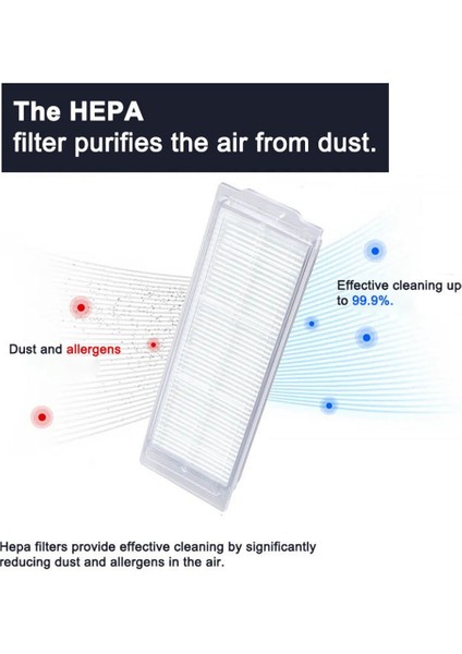 Robot Vakum Paspas Için 2 S 3c Mi Robot Vakum Paspas P Paspas Bezleri Ana Yan Fırça Filtresi XMSTJQR2S STYJ02YM Parçaları (Yurt Dışından) fırsatları