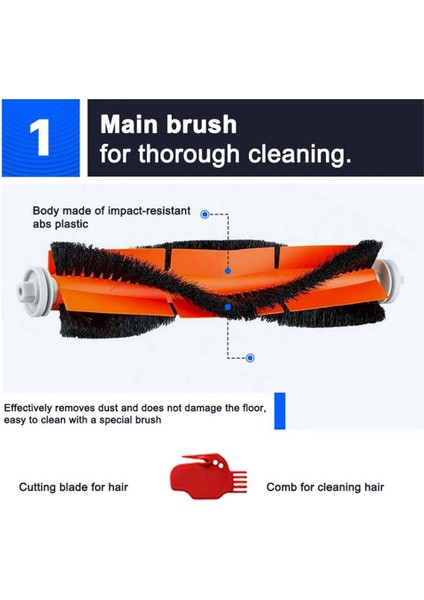 Robot Vakum Paspas 2 Pro/lite MJST1SHW Mjstl Hepa Filtre Paspas Bezi Ana Yan Fırça Elektrikli Süpürge Aksesuarları (Yurt Dışından) fiyatları