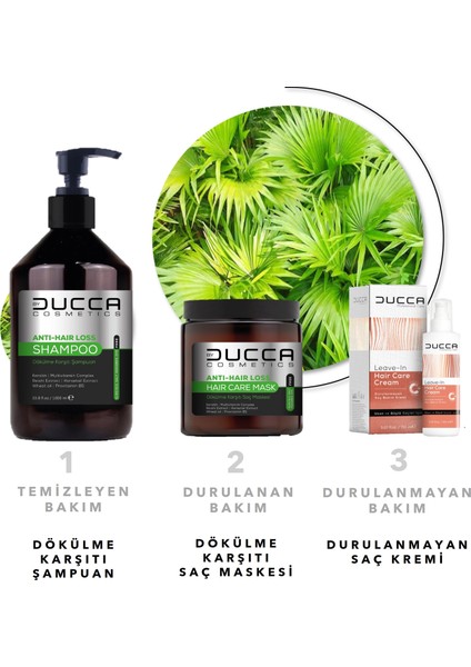 Ducca Anti-Hair Loss Shampoo 1000 Ml( Şampuan-Tuzsuz Keratin İçerikli)