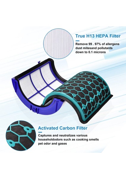 HP04 TP04 DP04 TP05 DP05 Pure Cool, Hepa Hava Temizleme Cihazı ve Kule Fanı Için Yedek Filtre (Yurt Dışından) fiyatları