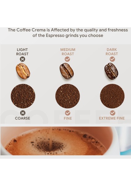 Lumio EDG325 Makinesi Için 1 Adet Yeniden Kullanılabilir Kahve Adaptörü Kapsül Transferi Doldurulabilir Kahve Tozu Tutucu (Yurt Dışından) fırsatları