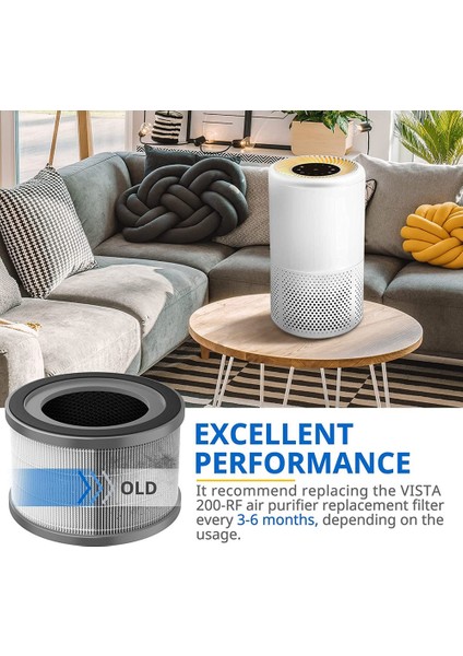 Vista 200 Hava Temizleme Cihazı Için Yedek Filtre, H13 True Hepa Filtre, Aktif Karbon Filtre, Parça VISTA200-RF (Yurt Dışından) modelleri