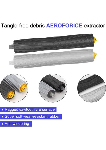 Hepa Filtreler ve Fırçalar Kiti 800 900 Serisi 860 870 880 890 960 Robotlu Süpürge Parçaları Aksesuarları (Yurt Dışından) indirimleri