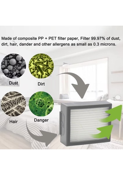 Uyumlu Parçalar Aksesuarlar I1 I2/+I3 I3+ I4 I6 I6+ I7 I7+ I8 I8+/plus E5 E6 E7 J7 I,e,j Serisi (Yurt Dışından) fırsatları